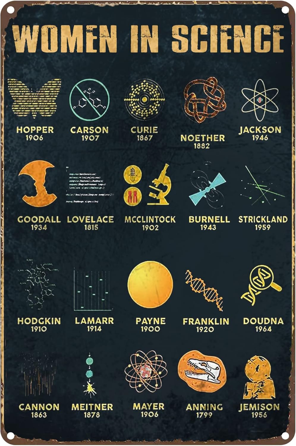 Science Nursery - Placa de Metal Decorativa de Parede