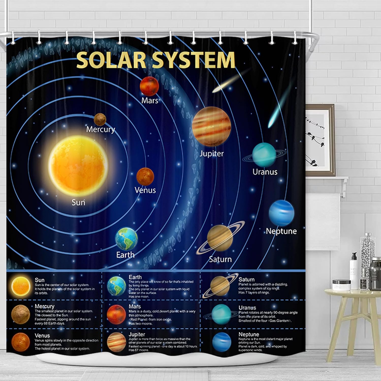 Cortina de chuveiro educaciona - Science Nursery avaliação e preço
