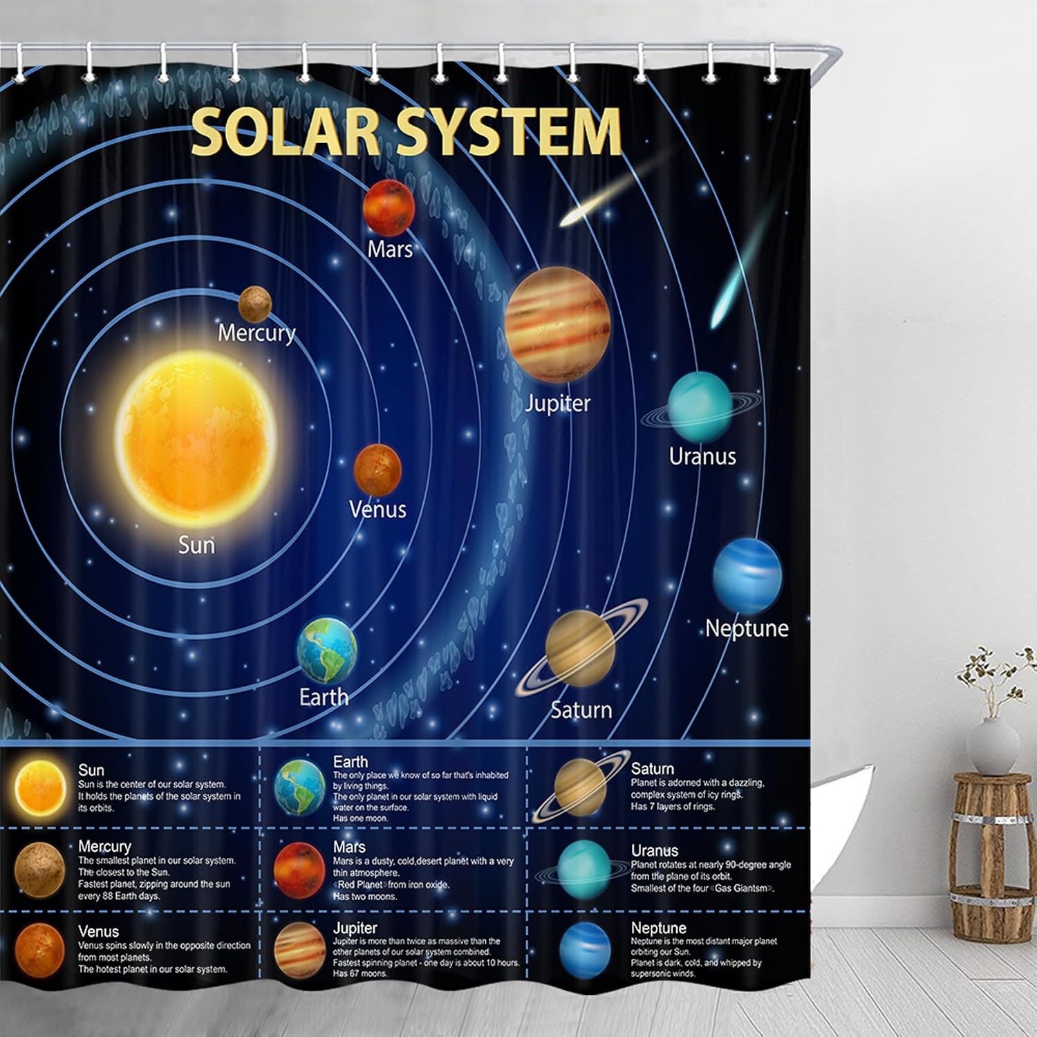 Cortina de chuveiro educaciona - Science Nursery avaliação e preço