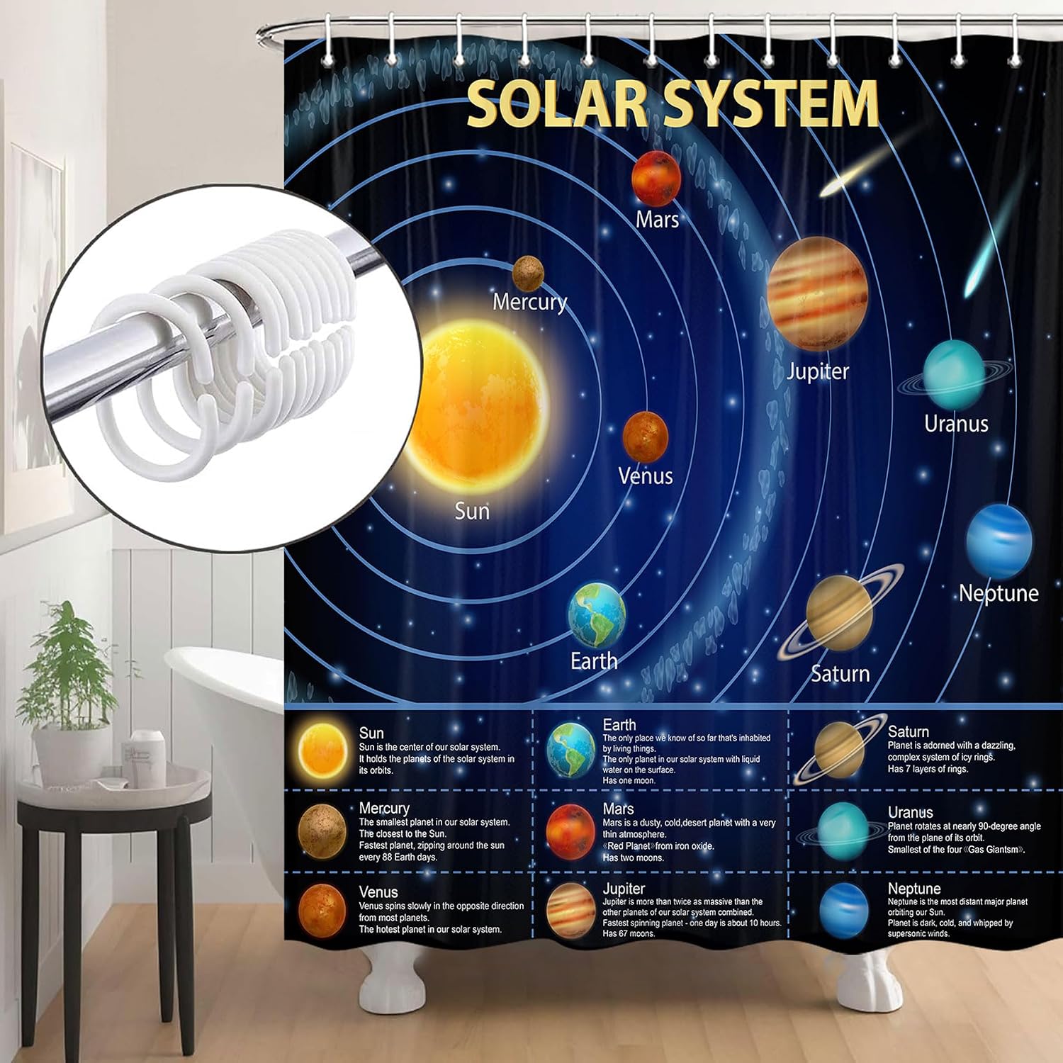 Cortina de chuveiro educaciona - Science Nursery avaliação e preço