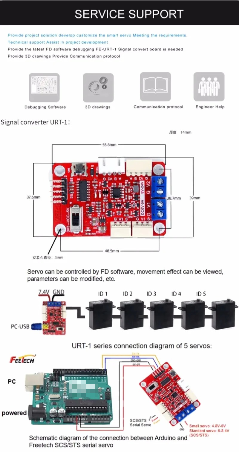 Braço sem escova 0.081sec/60 d - Robot Arm Motor avaliação e preço