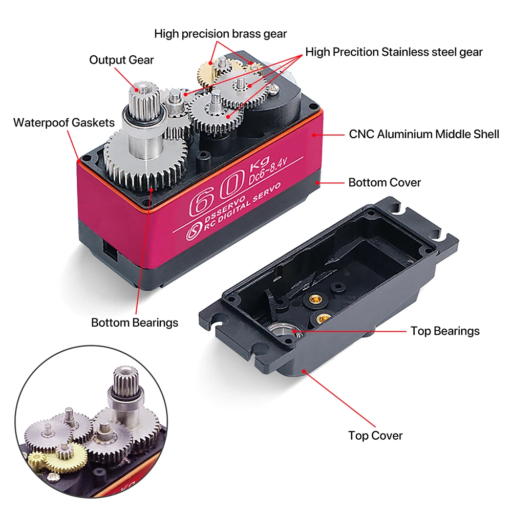 Waterproof High Torque Servos  - Robot Arm Motor avaliação e preço
