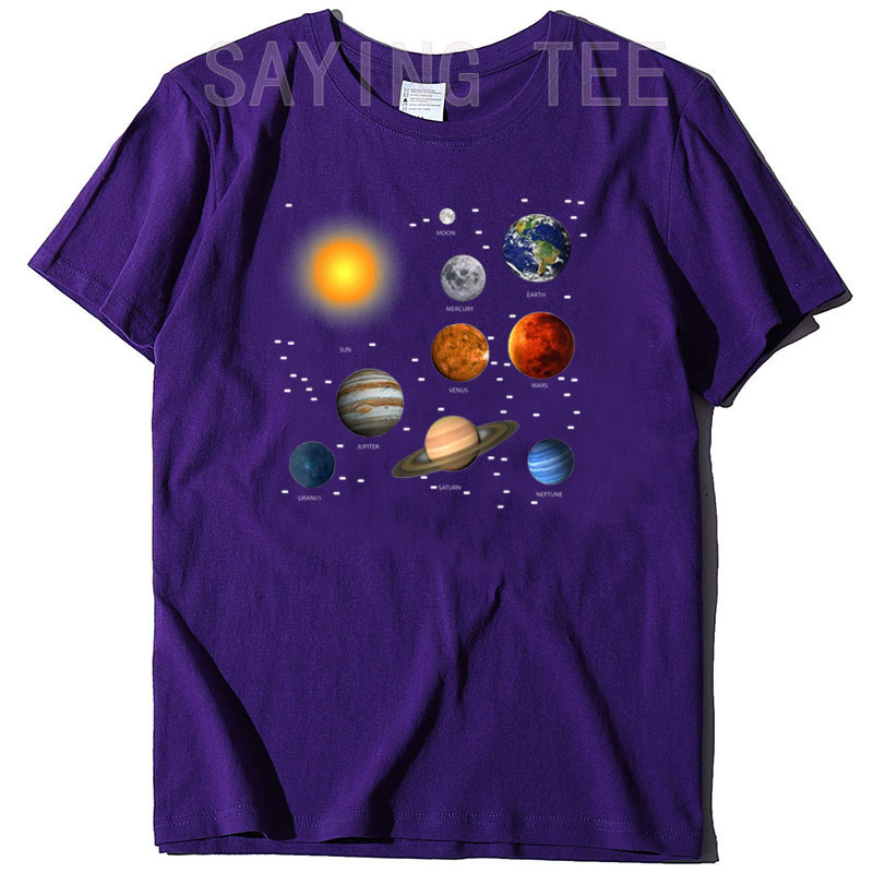 Nosso Sistema Solar, Ciência E - Science And Hobby avaliação e preço