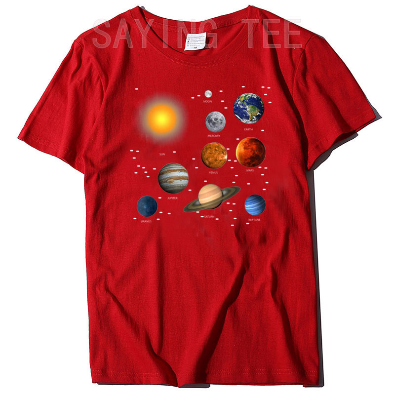 Nosso Sistema Solar, Ciência E - Science And Hobby avaliação e preço